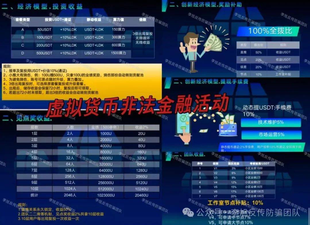 警惕誘導(dǎo)性陷阱，解讀一肖一碼100%與2025年天天免費資料