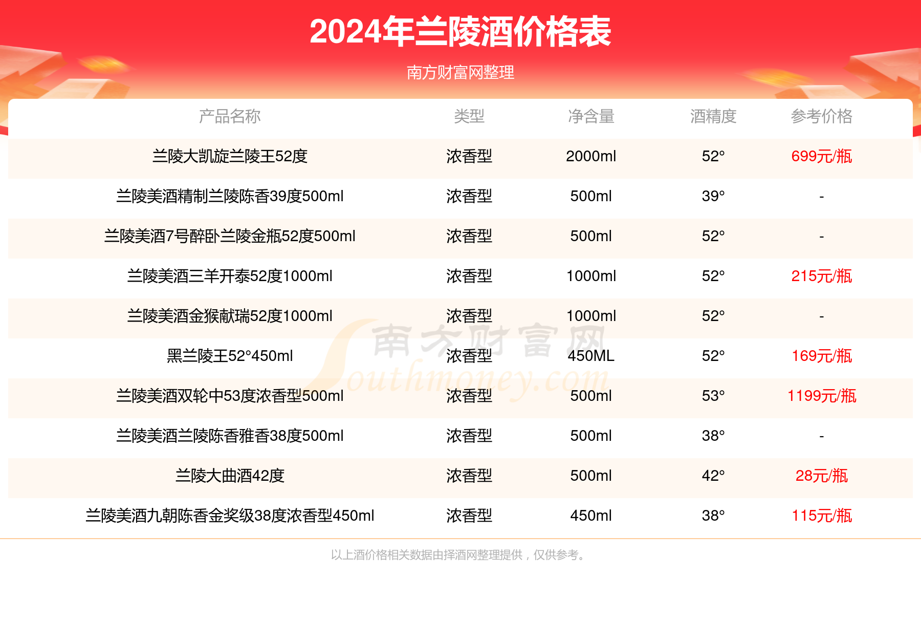 2025新奧天天開好彩開獎結(jié)果及新奧精準(zhǔn)數(shù)據(jù)免費開放，社會釋義、解釋與落實