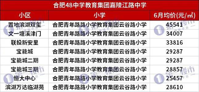 2025澳門免費掛牌詳解與2025港資料免費大全，專家解讀與落實策略