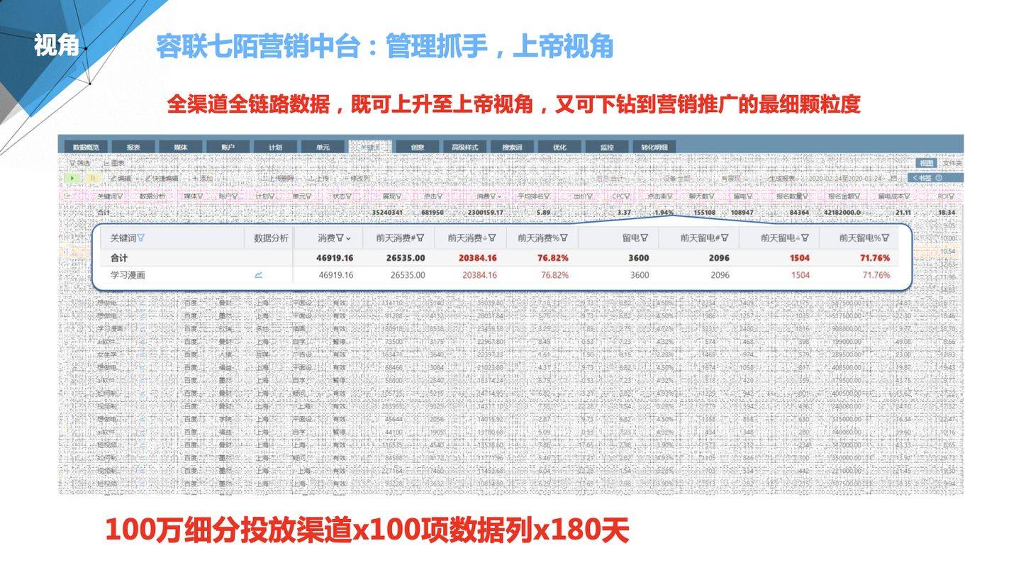 解析77777788888王中王合并7777788888管家婆鳳凰網(wǎng)，云間玉箭-戰(zhàn)略釋義、專家解析與防欺詐營銷