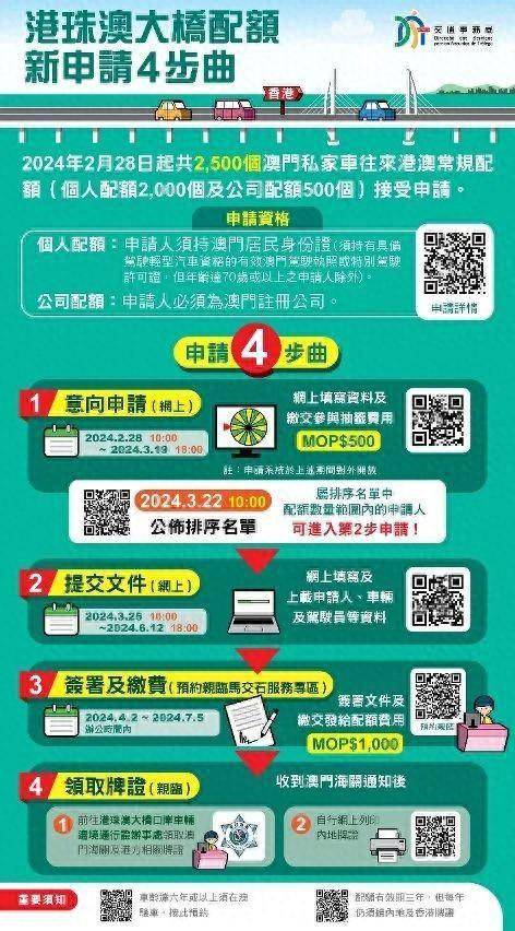 2025新奧天天開好彩新奧彩免費版與2025年澳門正版免費資本車，效果解讀、專家解析與落實策略