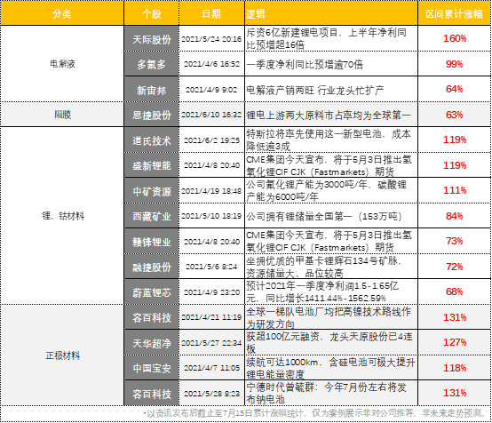 2025年新奧免費(fèi)正版-最新動態(tài)深度解析與前瞻視頻報道，7777788888管家婆鳳凰網(wǎng)引領(lǐng)未來趨勢