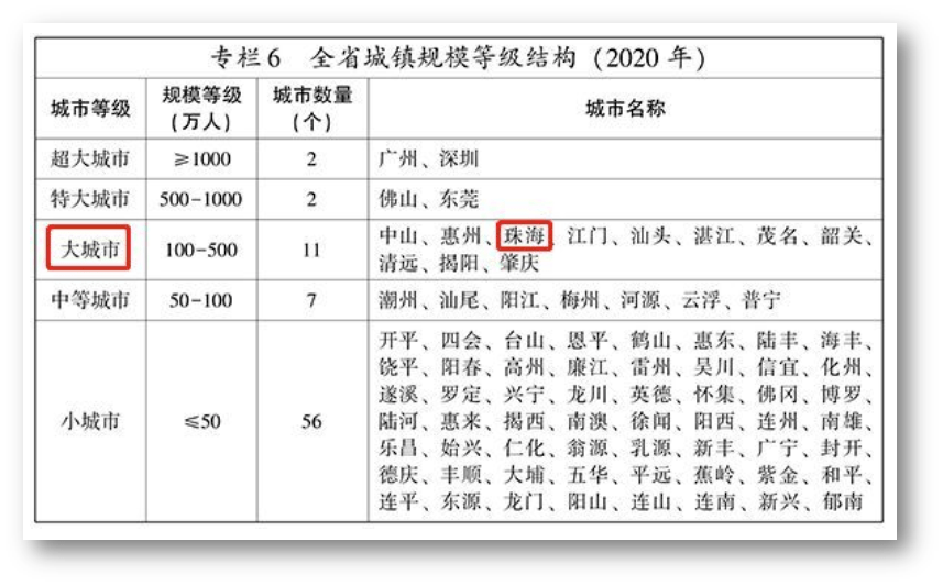 2025年澳門(mén)和香港正版免費(fèi)資本車及資料的識(shí)別與解析