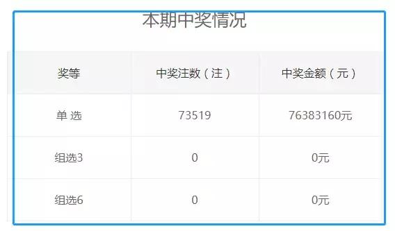 揭秘7777788888新王中王彩2025年正版資料，真實(shí)、免費(fèi)與落實(shí)