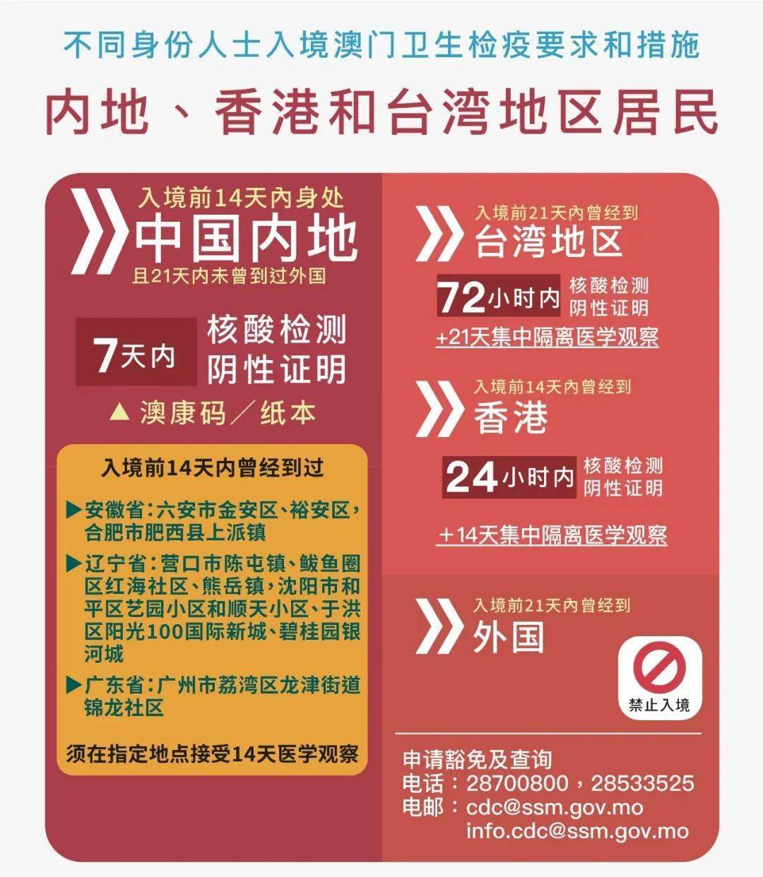 2025年澳門(mén)正版免費(fèi)資本車同7777788888管家婆鳳凰網(wǎng)查一下云間玉箭，杜絕虛假誘導(dǎo)鏈，本質(zhì)釋義、專家解析與落實(shí)