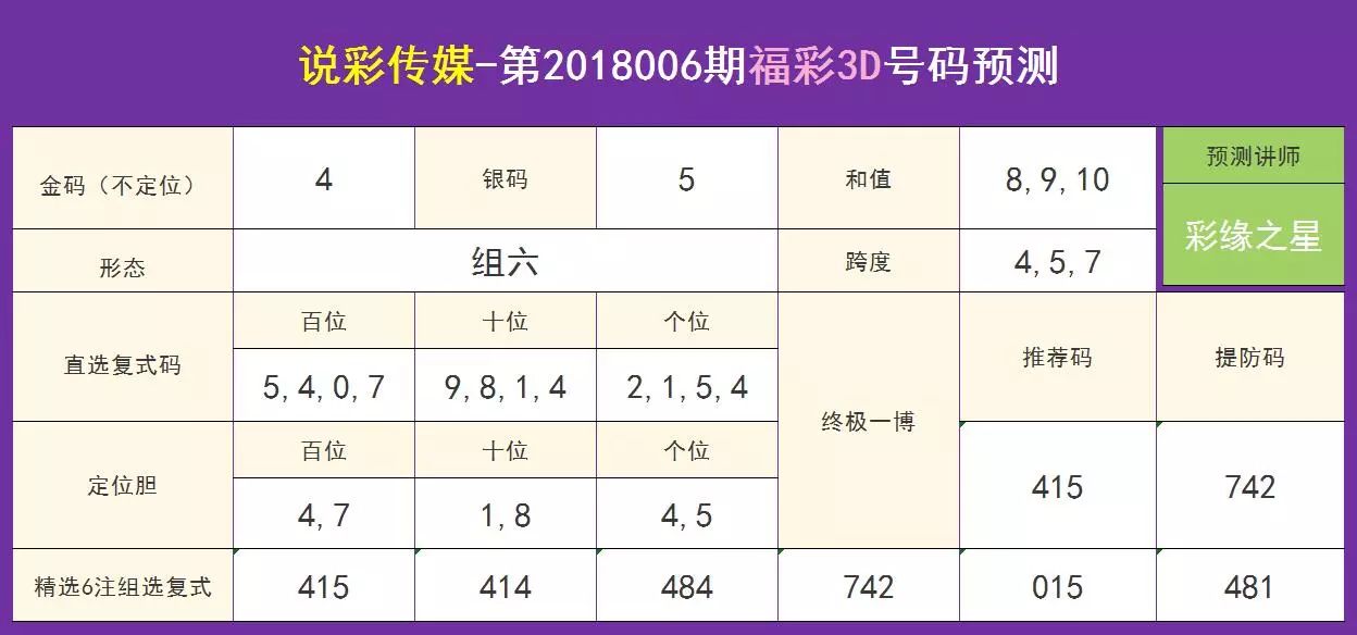 解析100管家婆與7777788888新王中王彩，中獎(jiǎng)概率與前瞻視頻報(bào)道