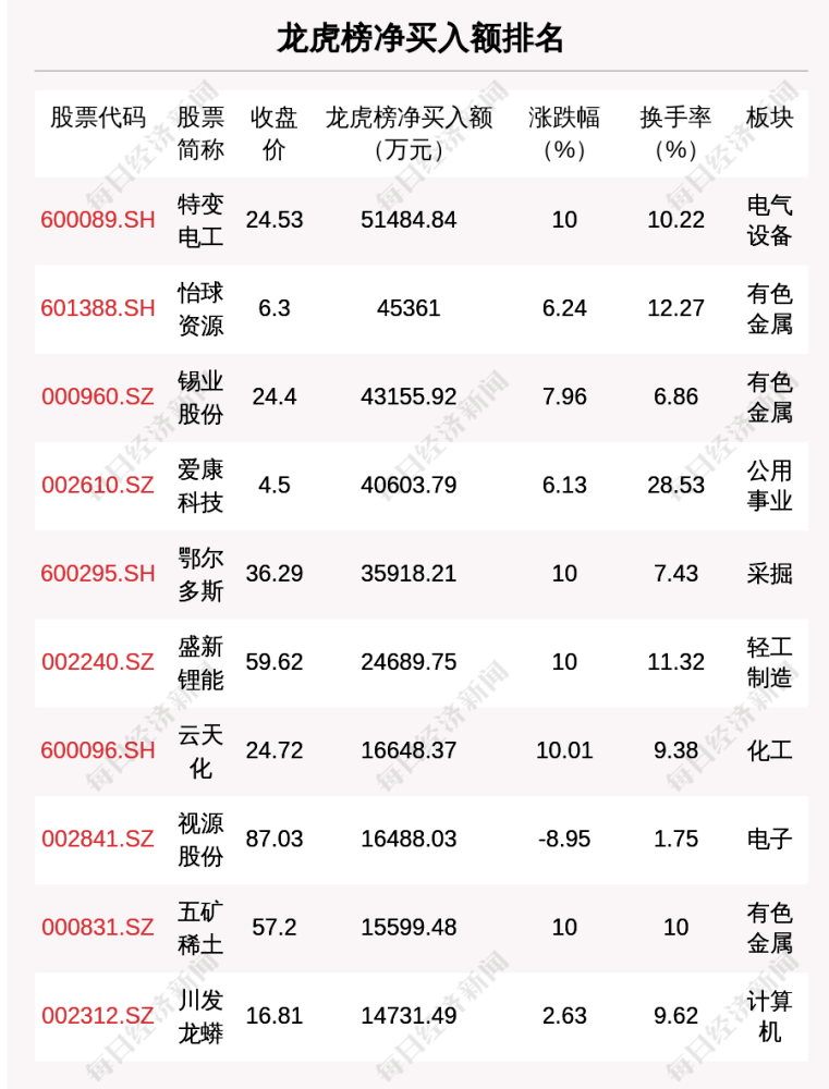 揭秘今晚9點(diǎn)35特馬開獎結(jié)果與王中王493333的真相—專家解析與數(shù)字釋義