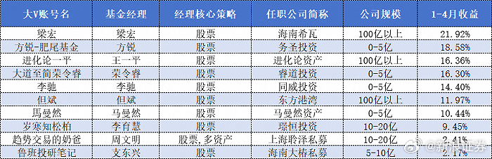 2025新門正版免費資本與100管家婆中獎概率，真實剖析與行動呼吁