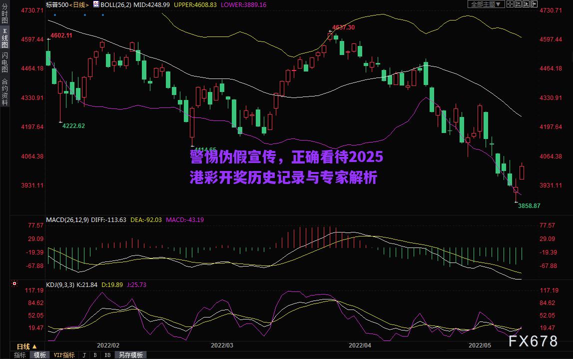 警惕偽假宣傳，正確看待2025港彩開獎歷史記錄與專家解析