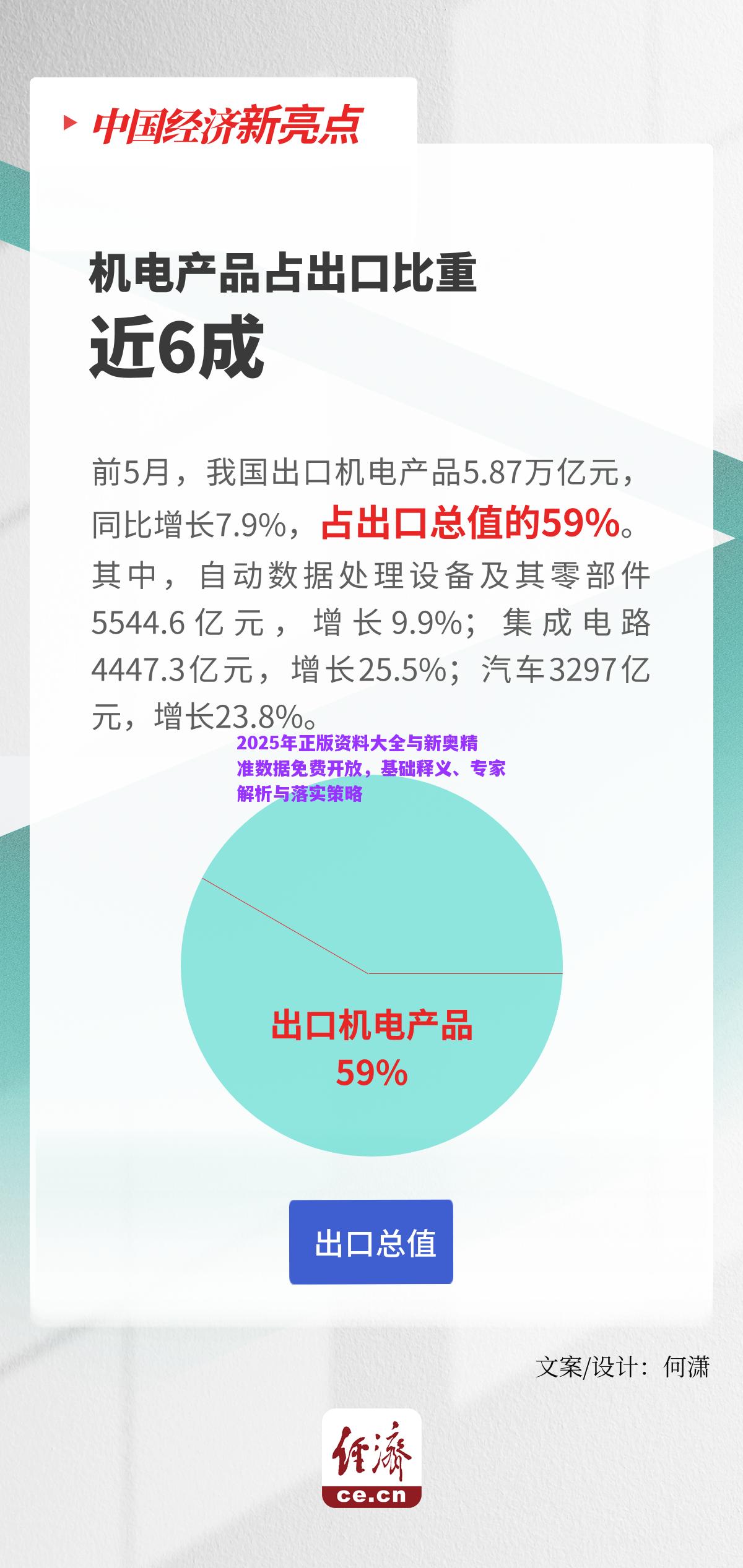 2025年正版資料大全與新奧精準(zhǔn)數(shù)據(jù)免費開放，基礎(chǔ)釋義、專家解析與落實策略