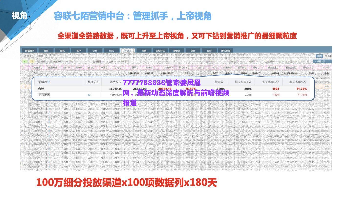 7777788888管家婆鳳凰網(wǎng)，最新動態(tài)深度解析與前瞻視頻報道