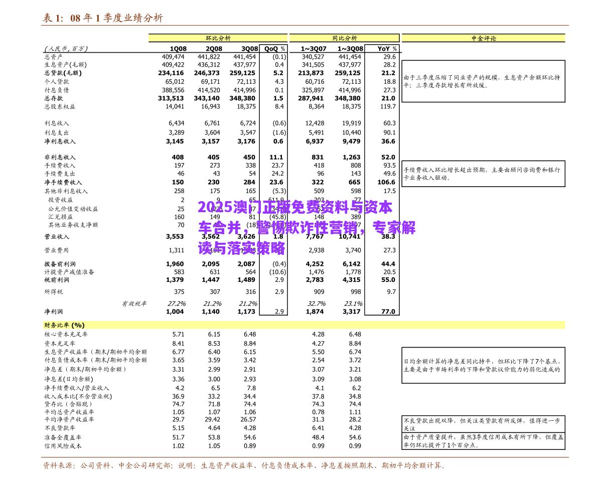 2025澳門正版免費資料與資本車合并，警惕欺詐性營銷，專家解讀與落實策略
