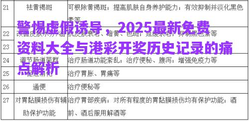警惕虛假誘導(dǎo)，2025最新免費資料大全與港彩開獎歷史記錄的痛點解析