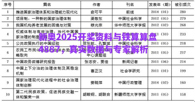 新奧2025開獎資料與鐵算算盤4887，真實數(shù)據(jù)與專家解析