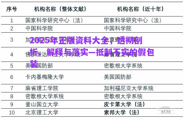 2025年正版資料大全，透徹剖析、解釋與落實(shí)—抵制不實(shí)的假包裝