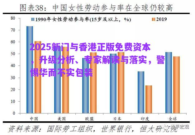 2025新門(mén)與香港正版免費(fèi)資本，升級(jí)分析、專(zhuān)家解讀與落實(shí)，警惕華而不實(shí)包裝