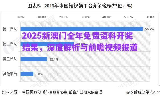 2025新澳門全年免費(fèi)資料開獎(jiǎng)結(jié)果，深度解析與前瞻視頻報(bào)道
