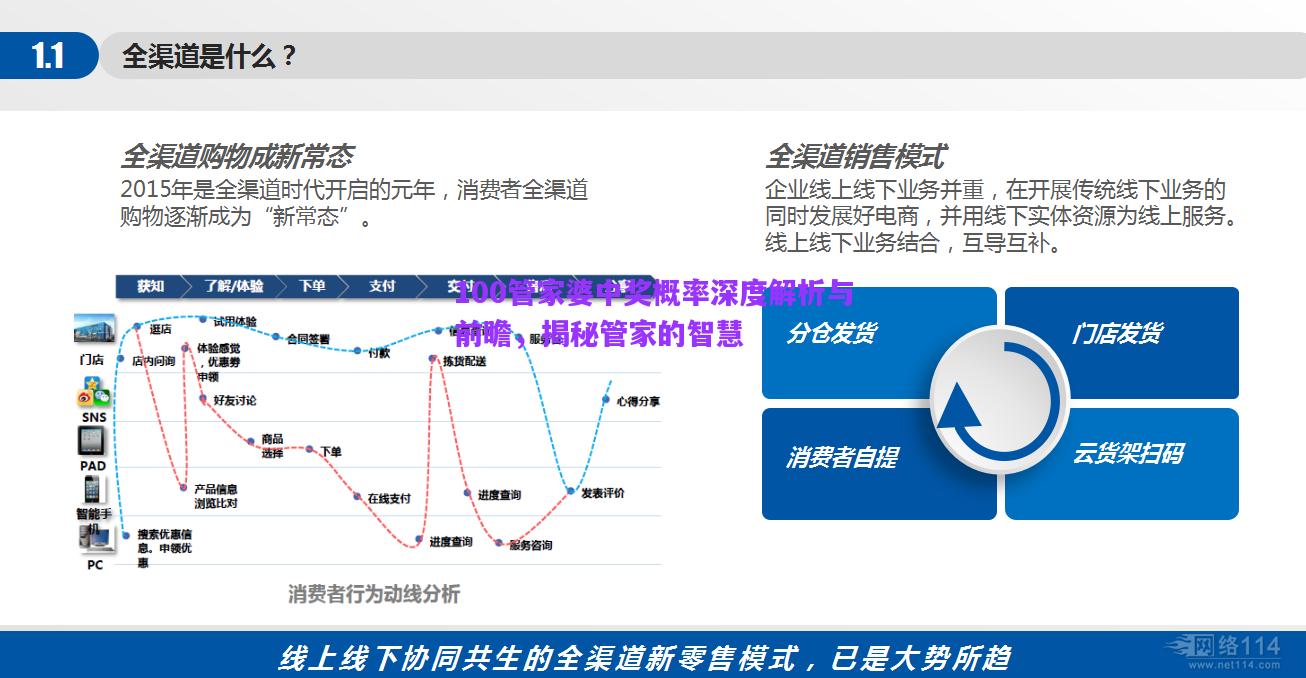 100管家婆中獎(jiǎng)概率深度解析與前瞻，揭秘管家的智慧