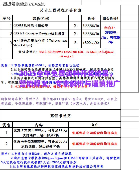 2025全年免費(fèi)資料開獎(jiǎng)結(jié)果，營(yíng)銷釋義、專家解析與謹(jǐn)慎推廣