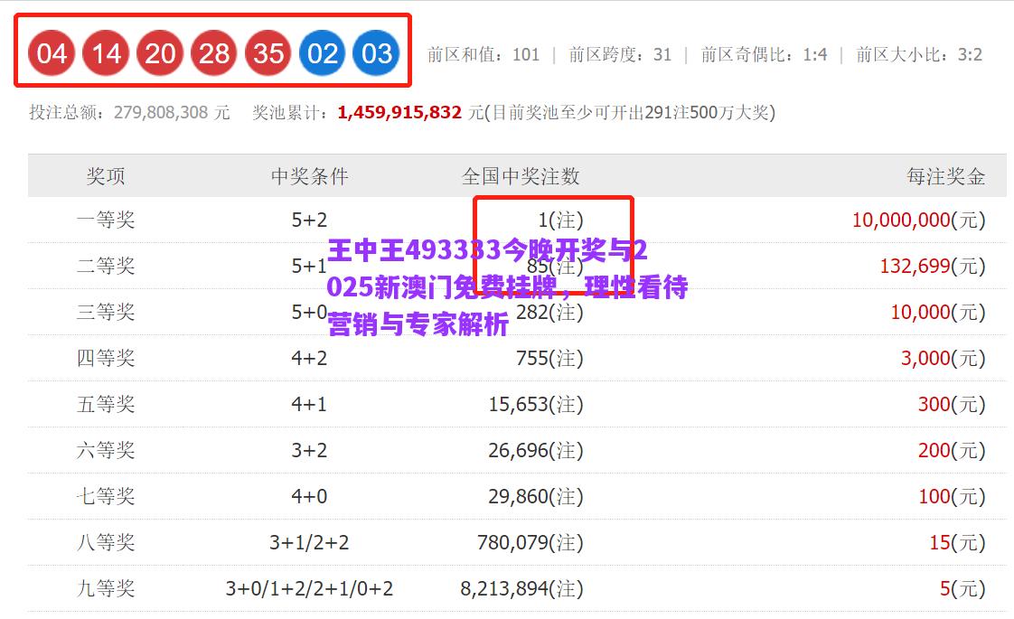 王中王493333今晚開(kāi)獎(jiǎng)與2025新澳門(mén)免費(fèi)掛牌，理性看待營(yíng)銷與專家解析