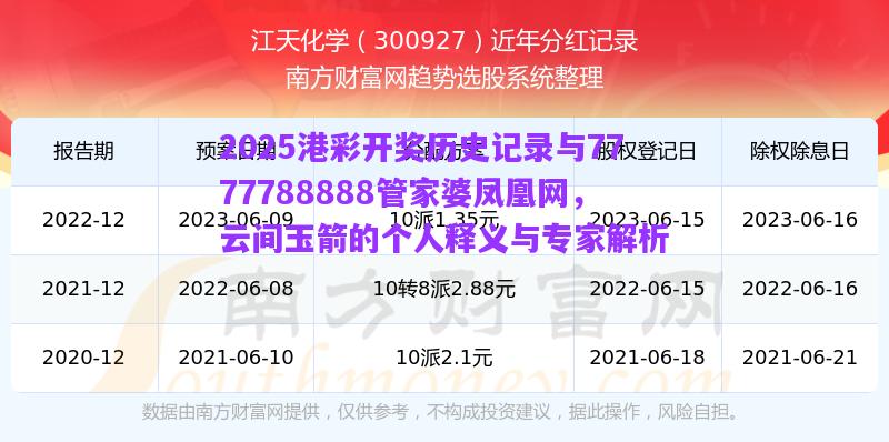 2025港彩開獎歷史記錄與7777788888管家婆鳳凰網(wǎng)，云間玉箭的個人釋義與專家解析