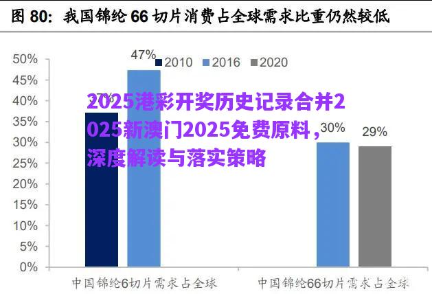 2025港彩開(kāi)獎(jiǎng)歷史記錄合并2025新澳門(mén)2025免費(fèi)原料，深度解讀與落實(shí)策略