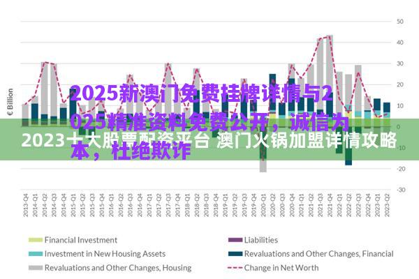 2025新澳門免費掛牌詳情與2025精準(zhǔn)資料免費公開，誠信為本，杜絕欺詐