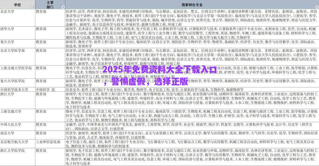 2025年免費(fèi)資料大全下載入口，警惕虛假，選擇正版