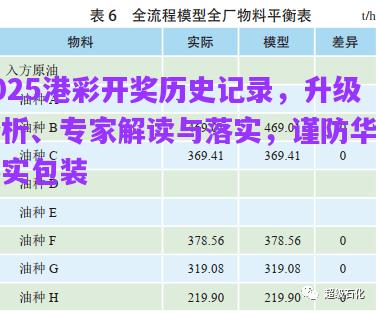 2025港彩開(kāi)獎(jiǎng)歷史記錄，升級(jí)分析、專家解讀與落實(shí)，謹(jǐn)防華而不實(shí)包裝
