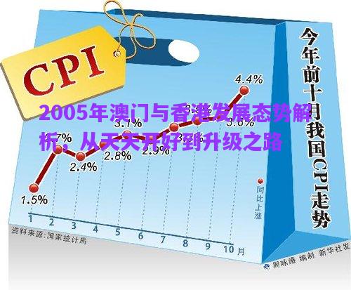 2005年澳門(mén)與香港發(fā)展態(tài)勢(shì)解析，從天天開(kāi)好到升級(jí)之路