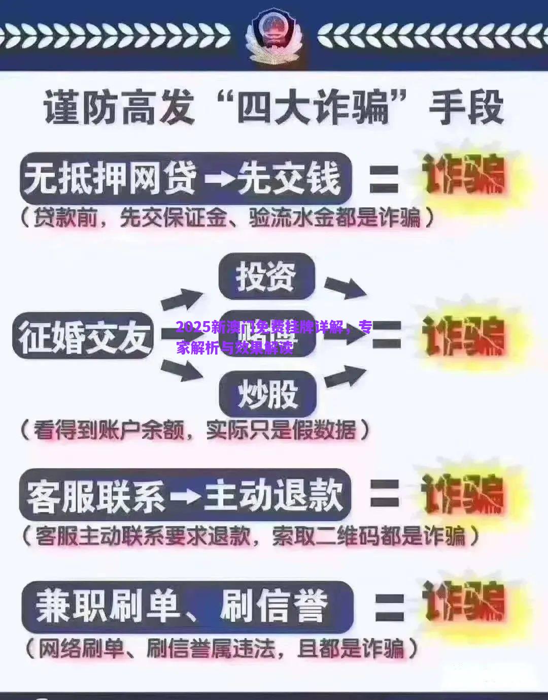 2025新澳門免費掛牌詳解，專家解析與效果解讀