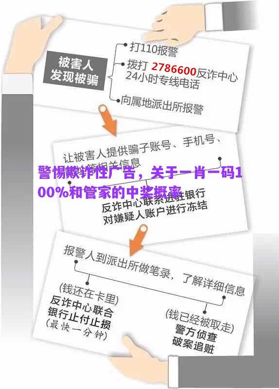 警惕欺詐性廣告，關于一肖一碼100%和管家的中獎概率