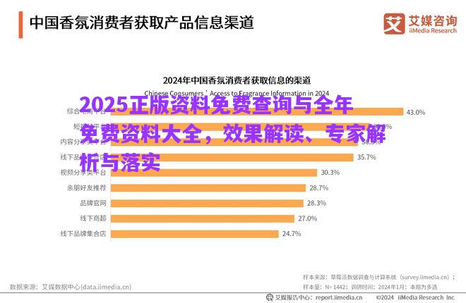 2025正版資料免費(fèi)查詢與全年免費(fèi)資料大全，效果解讀、專家解析與落實(shí)