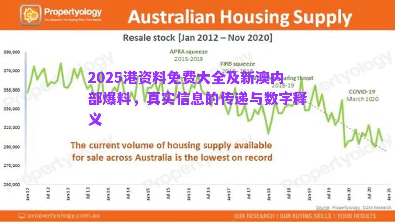 2025港資料免費(fèi)大全及新澳內(nèi)部爆料，真實(shí)信息的傳遞與數(shù)字釋義