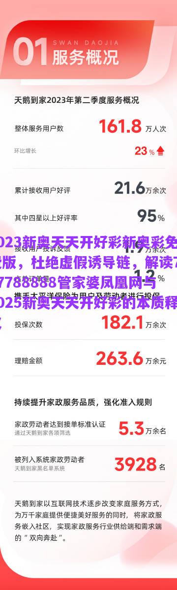 2023新奧天天開好彩新奧彩免費版，杜絕虛假誘導鏈，解讀7777788888管家婆鳳凰網與2025新奧天天開好彩的本質釋義