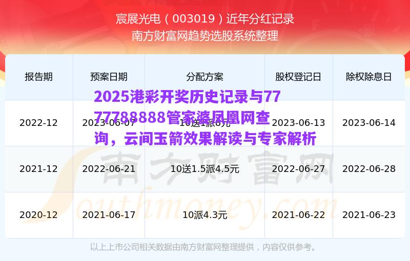 2025港彩開(kāi)獎(jiǎng)歷史記錄與7777788888管家婆鳳凰網(wǎng)查詢，云間玉箭效果解讀與專家解析
