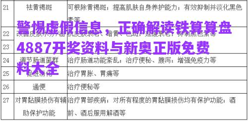 警惕虛假信息，正確解讀鐵算算盤4887開獎資料與新奧正版免費(fèi)料大全
