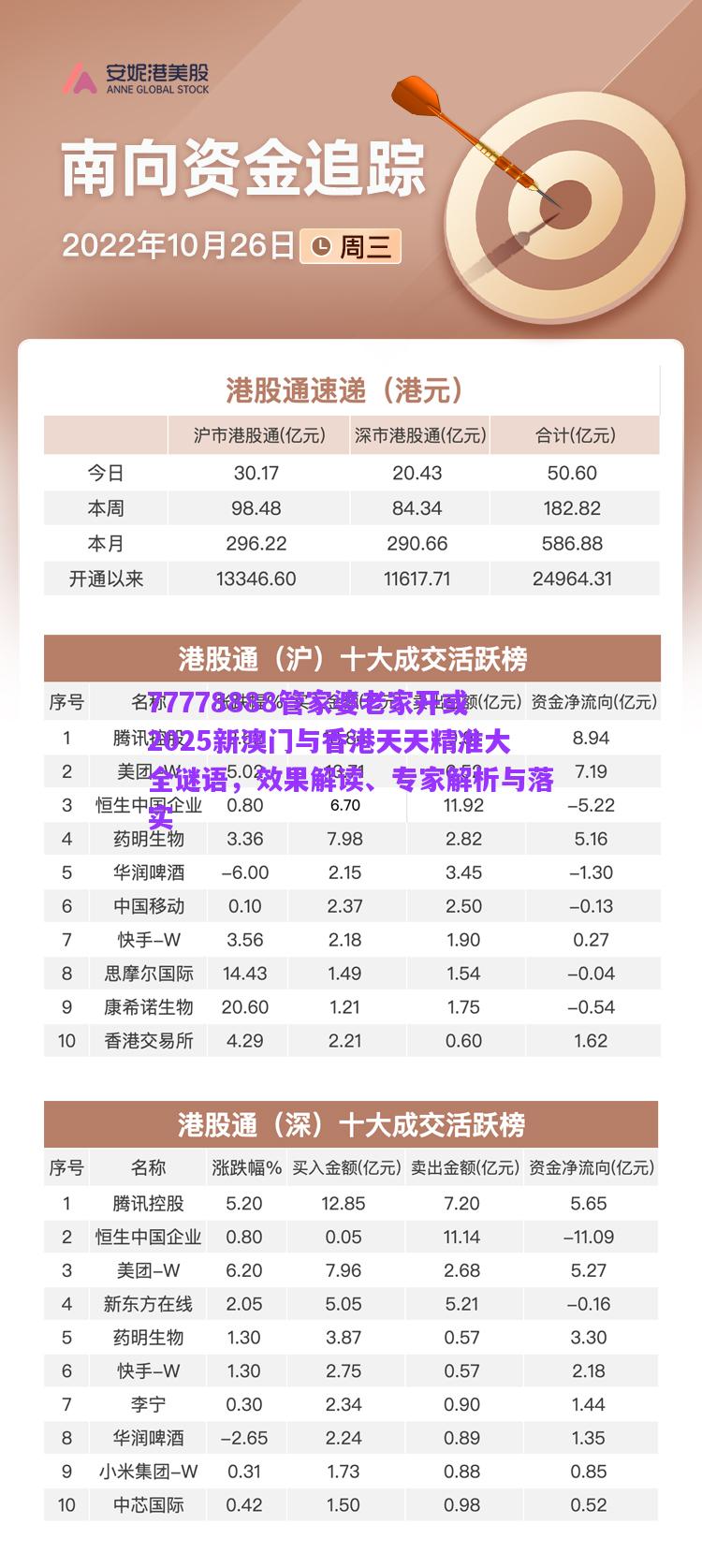 77778888管家婆老家開或2025新澳門與香港天天精準(zhǔn)大全謎語，效果解讀、專家解析與落實